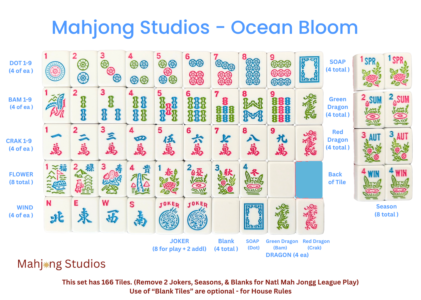 Mahjong Tile Set